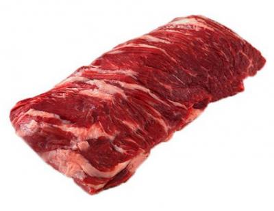 Diềm thăn bò Mỹ Excel